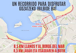 recorrido